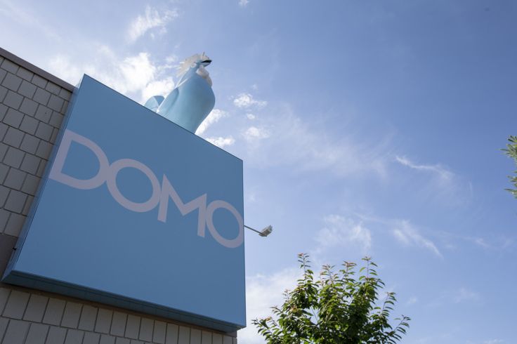 DOMO, Cloud BI, Data analitika